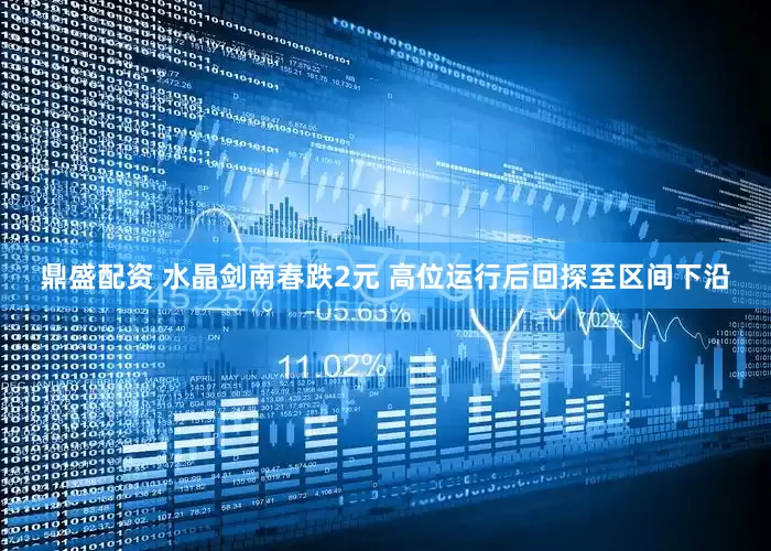 鼎盛配资 水晶剑南春跌2元 高位运行后回探至区间下沿